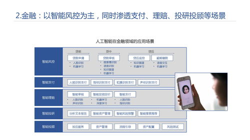 中国科学院2019年人工智能发展白皮书 人工智能基础软件开发的关键突破与未来展望