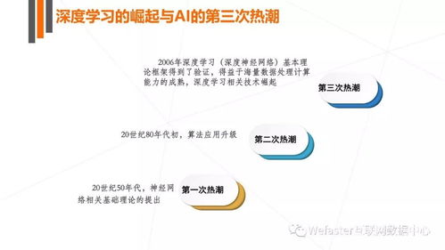 2017年人工智能行业发展报告 基础软件开发格局与趋势分析