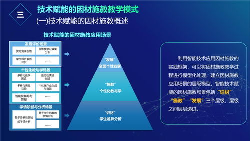 2020智能教育发展蓝皮书 人工智能助力因材施教与基础软件开发现状