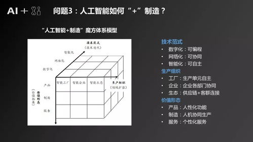 人工智能基础软件开发产业发展研究报告 从底层创新到产业赋能